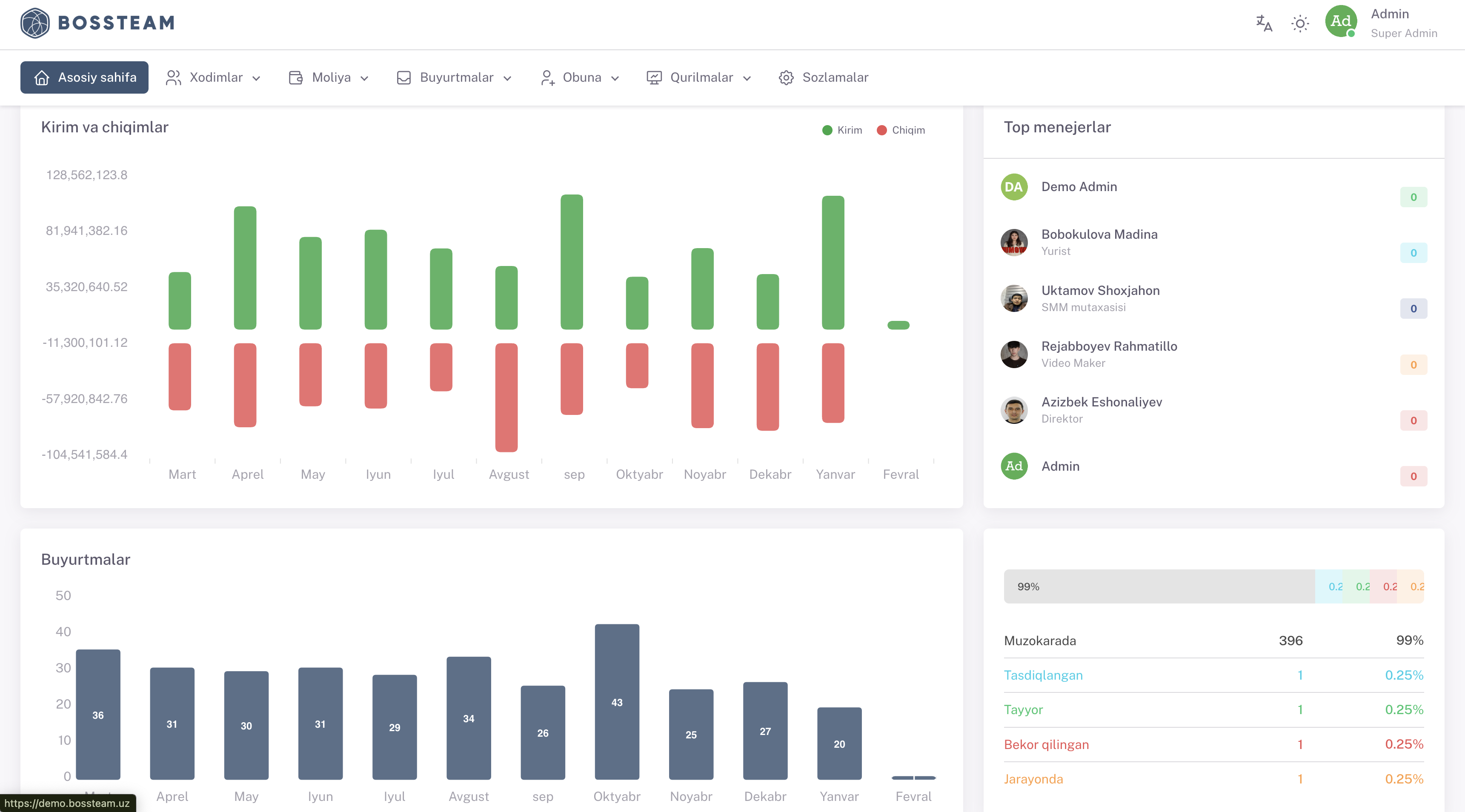 hero dashboard